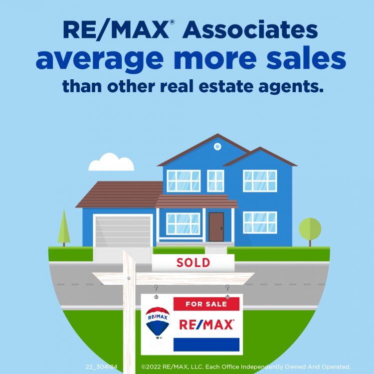 RE/MAX Averages more sales than other real estate agents